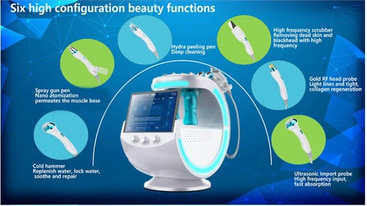 Multy-functional Machine 7 in 1